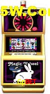Platform Technology 8Gpbet